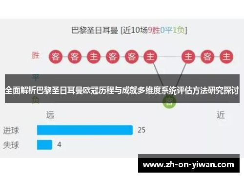 全面解析巴黎圣日耳曼欧冠历程与成就多维度系统评估方法研究探讨