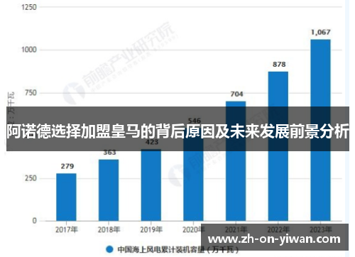 阿诺德选择加盟皇马的背后原因及未来发展前景分析