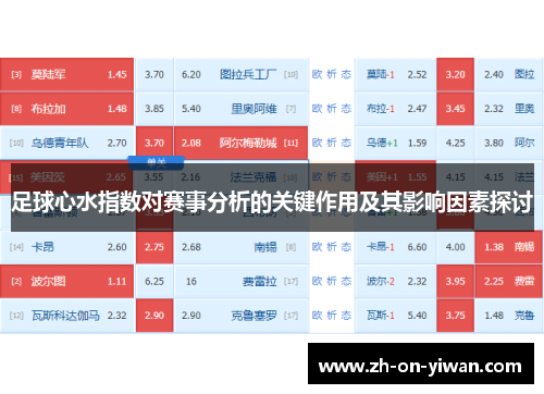 足球心水指数对赛事分析的关键作用及其影响因素探讨