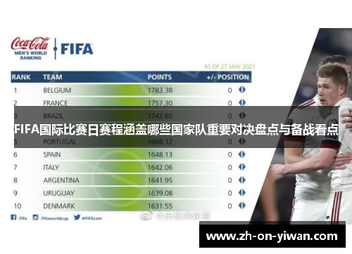 FIFA国际比赛日赛程涵盖哪些国家队重要对决盘点与备战看点